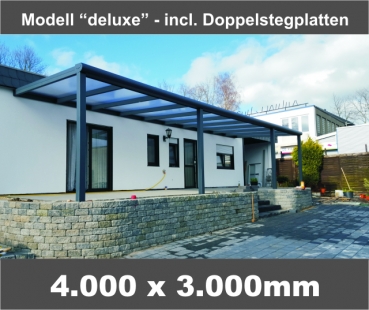 Modell 